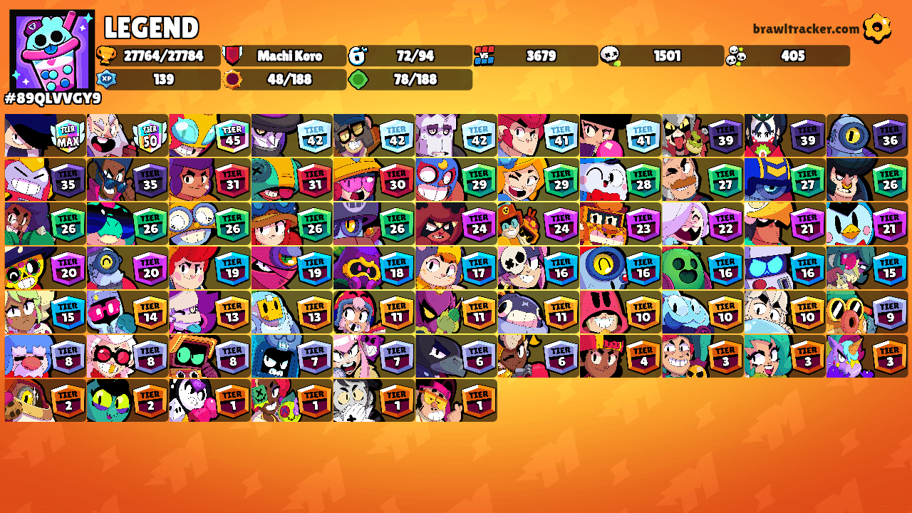 LEGEND's Ranks