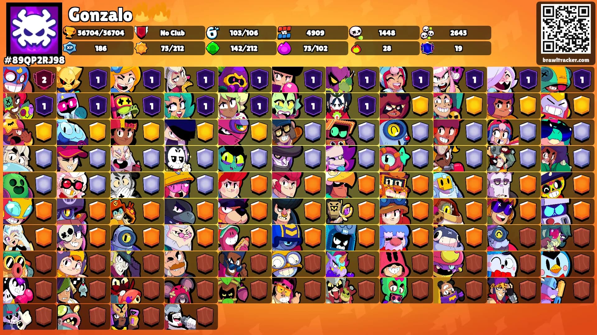 Gonzalo🔥🔥's Ranks