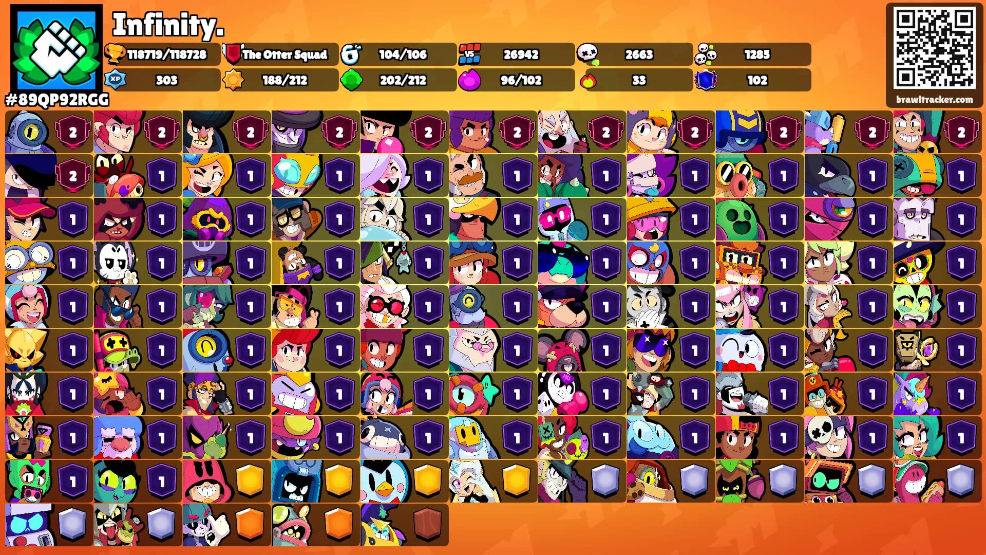 Infinity.'s Ranks