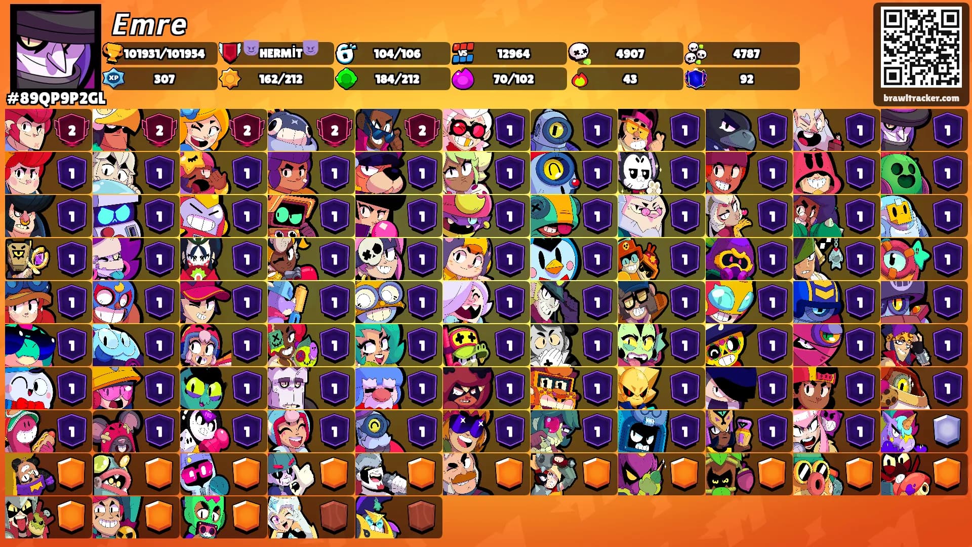 𝙀𝙢𝙧𝙚's Ranks