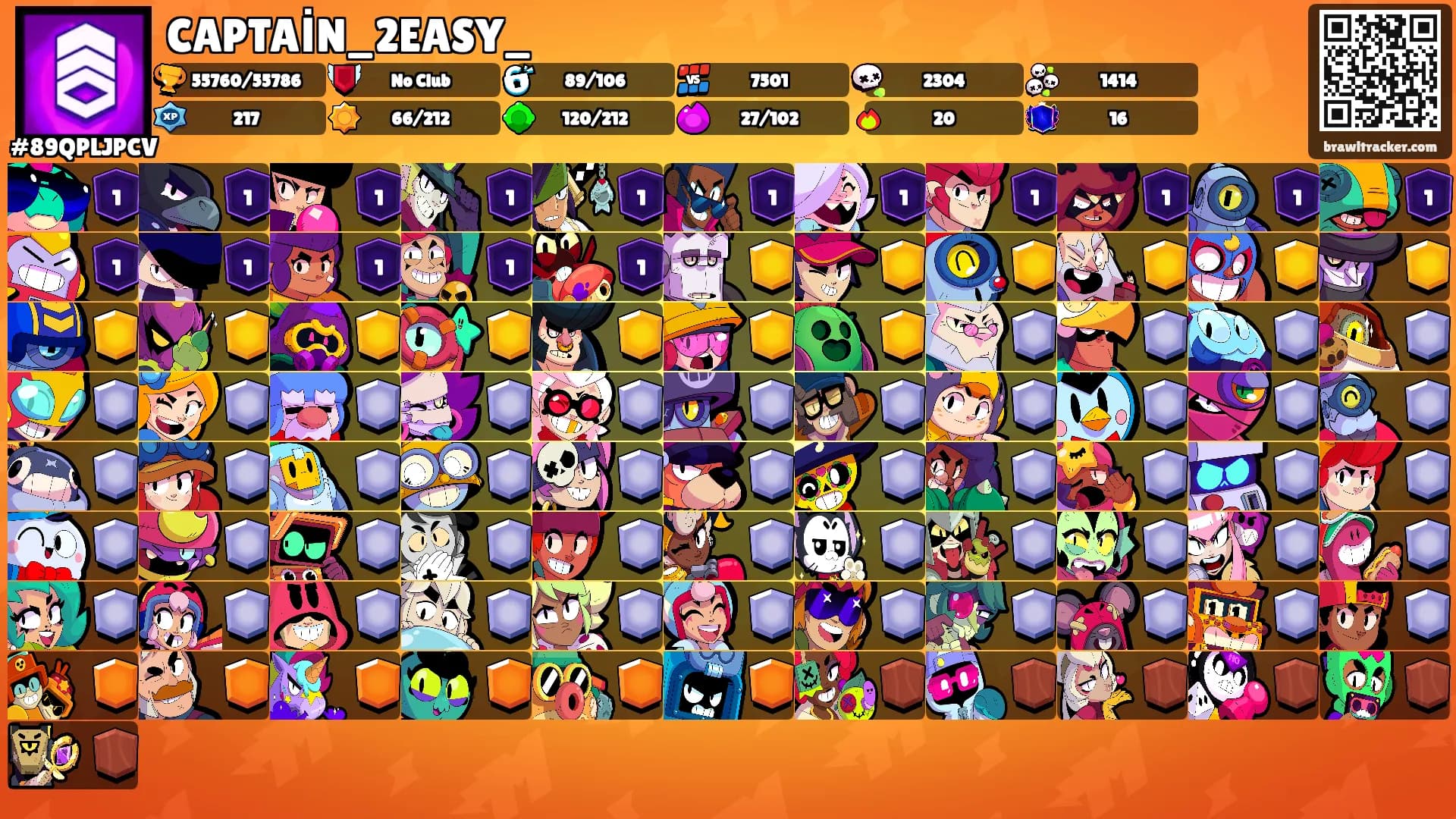 CAPTAİN_2EASY_'s Ranks
