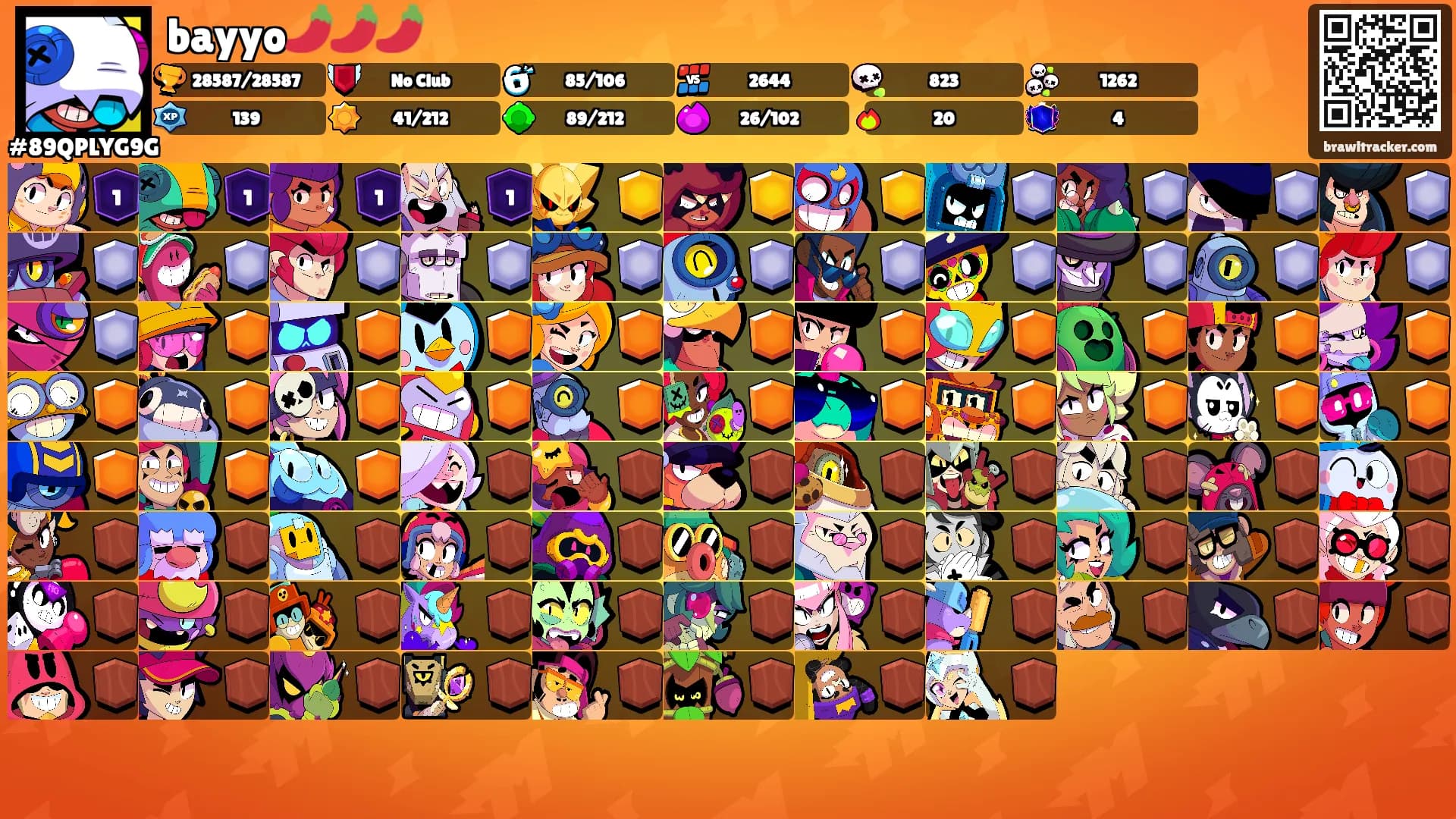 bayyo🌶️🌶️🌶️'s Ranks