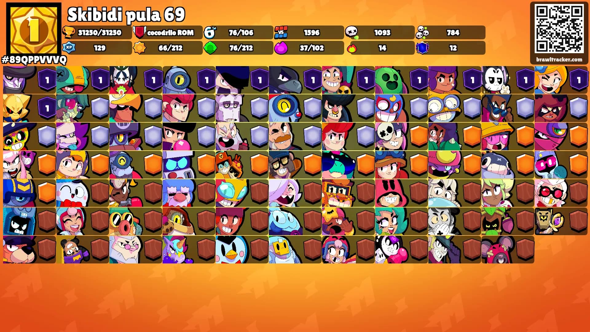 Skibidi pula 69's Ranks