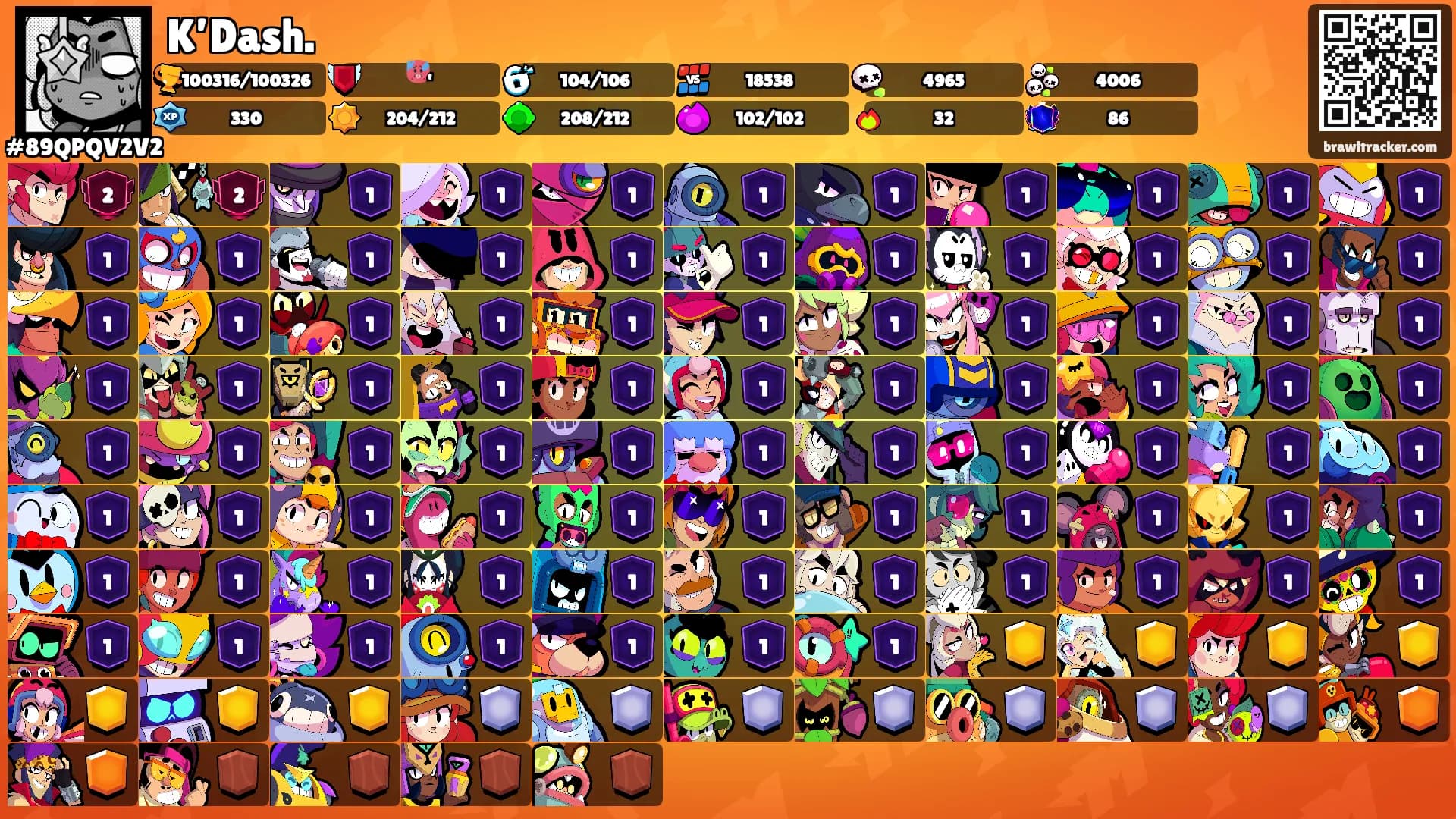 K’Dash.'s Ranks