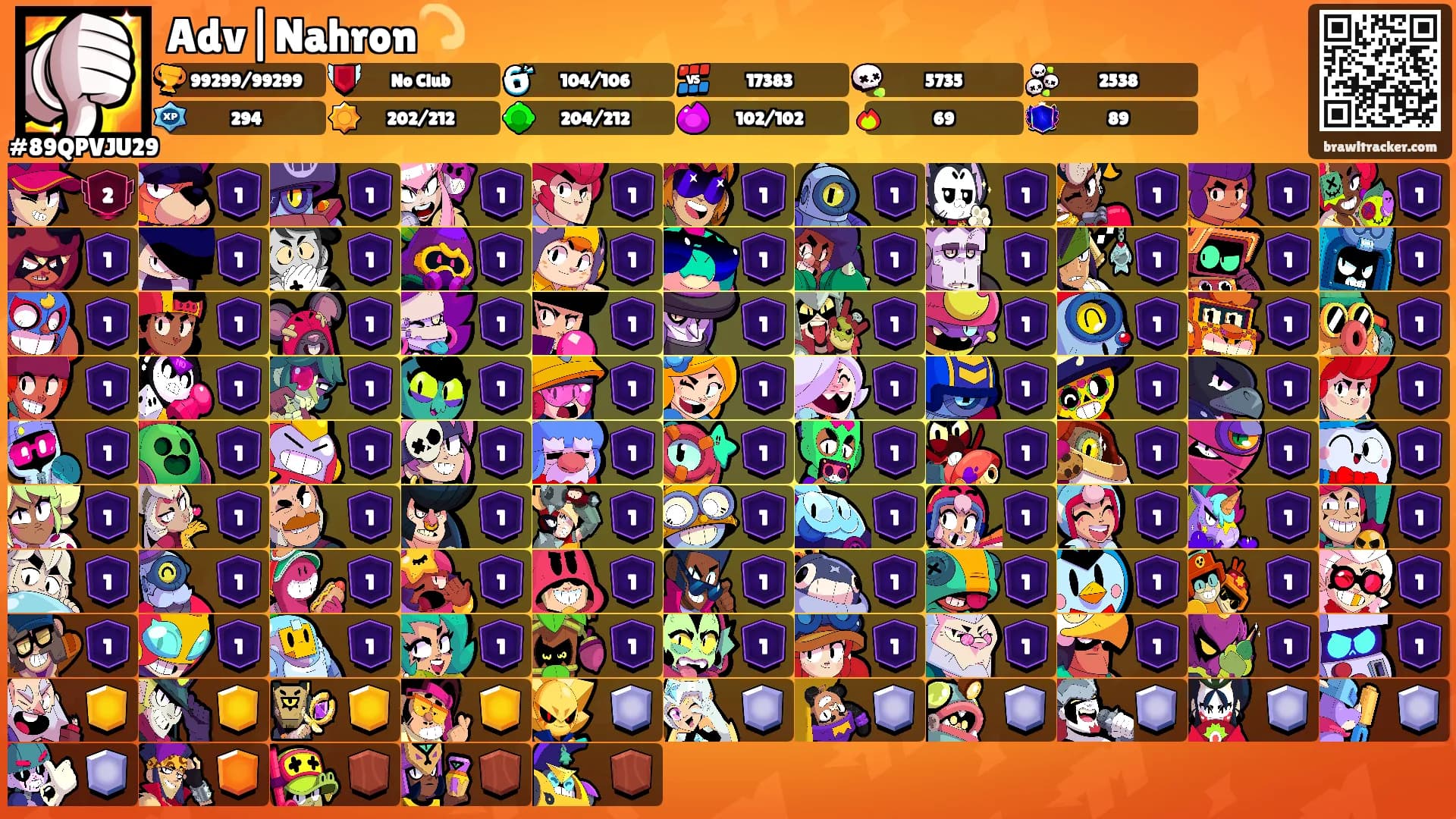 Adv|Nahron💫's Ranks