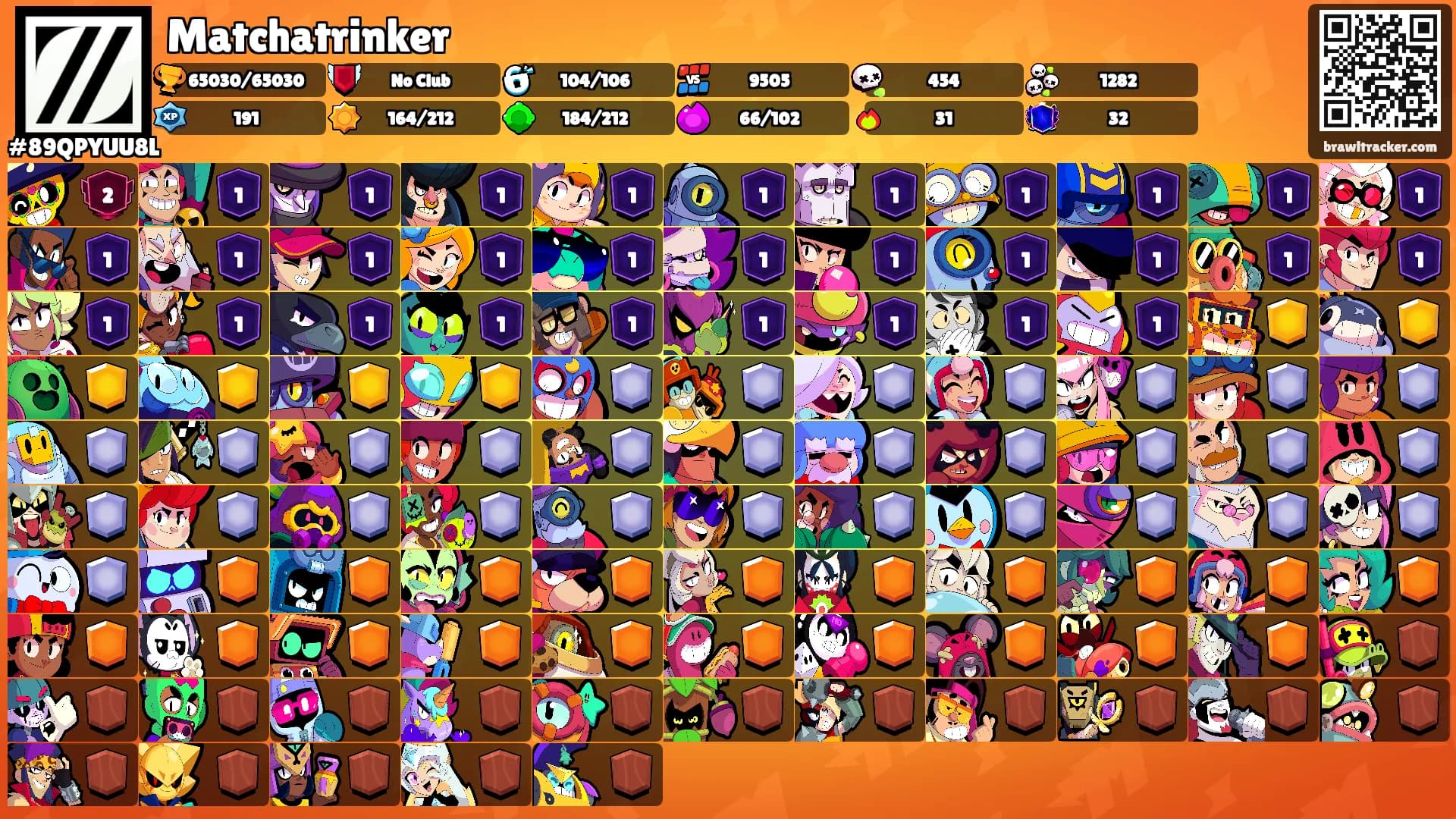 Matchatrinker's Ranks