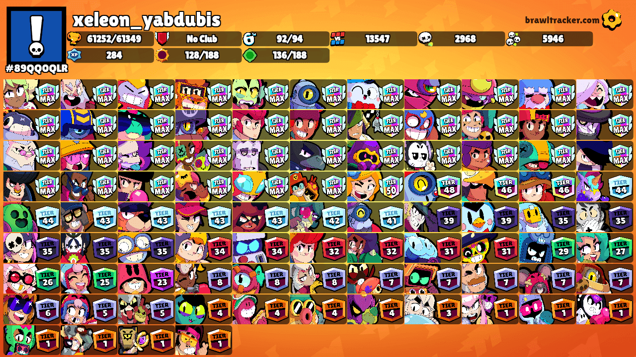 xeleon_yabdubis's Ranks