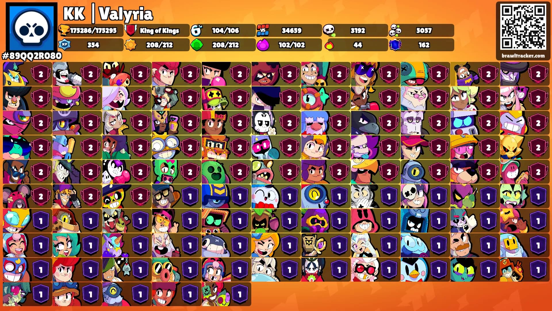 KK |Valyria's Ranks