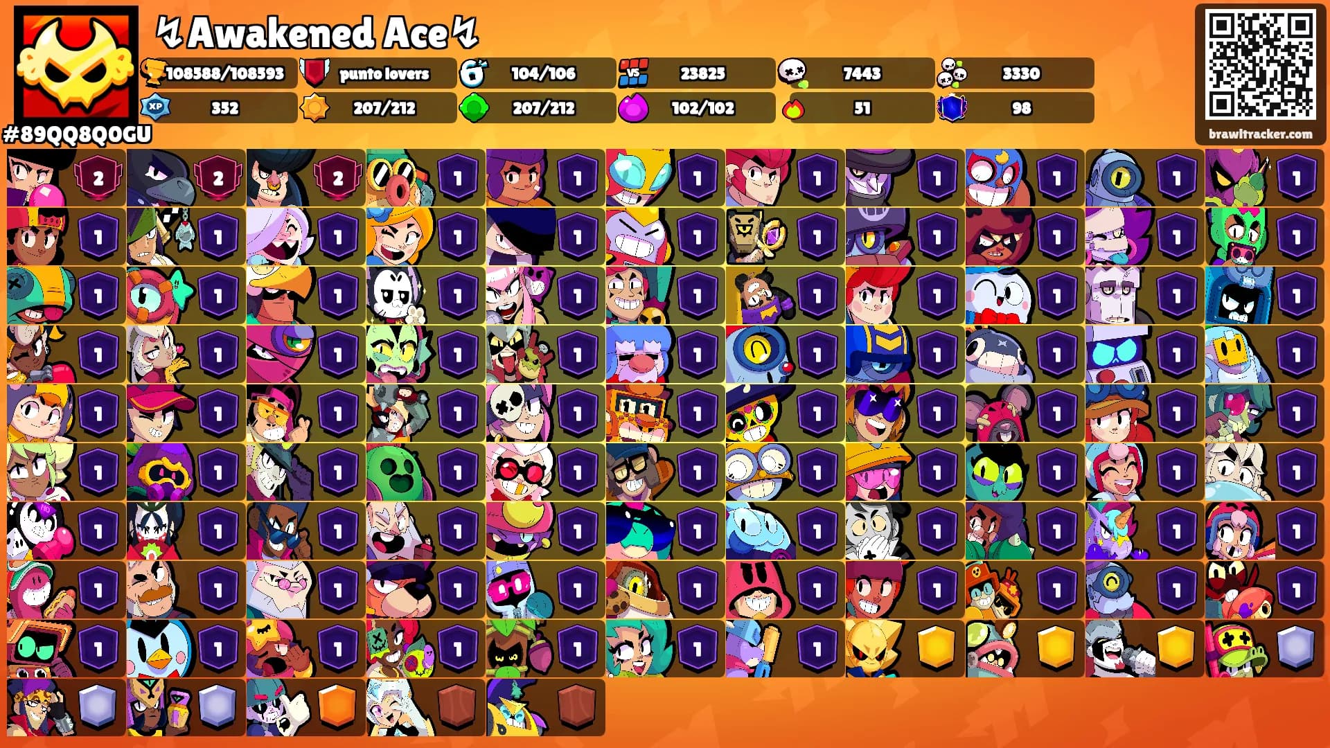 ↯Awakened Ace↯'s Ranks