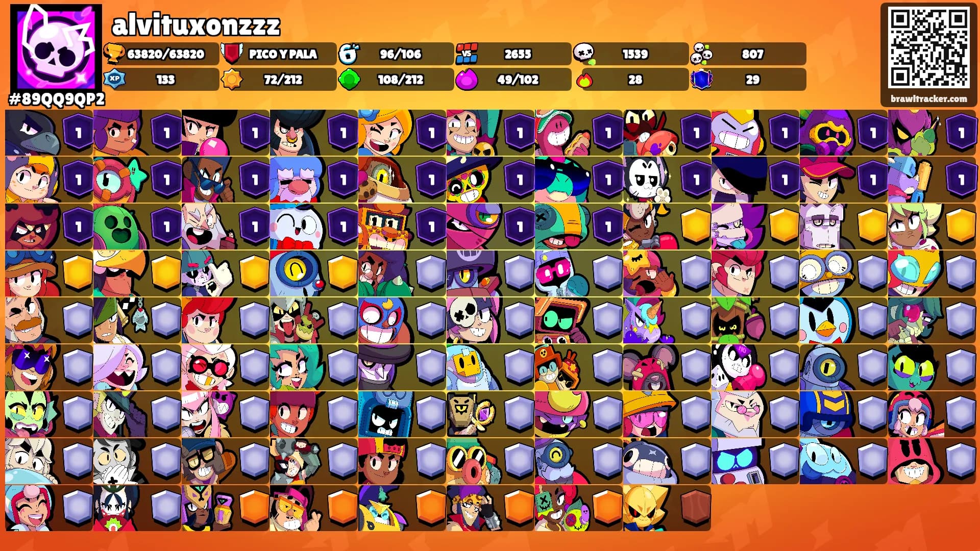 alvituxonzzz's Ranks