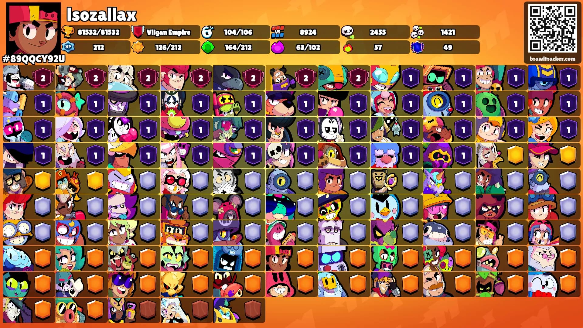 lsozallax's Ranks