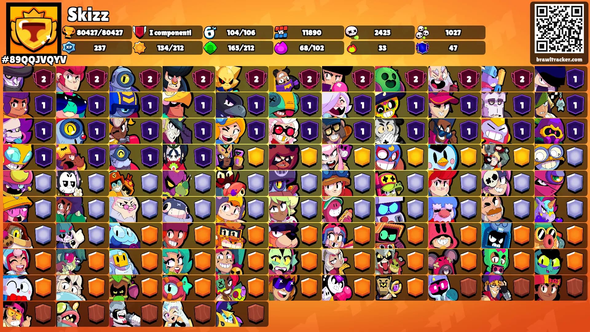 Skizz's Ranks