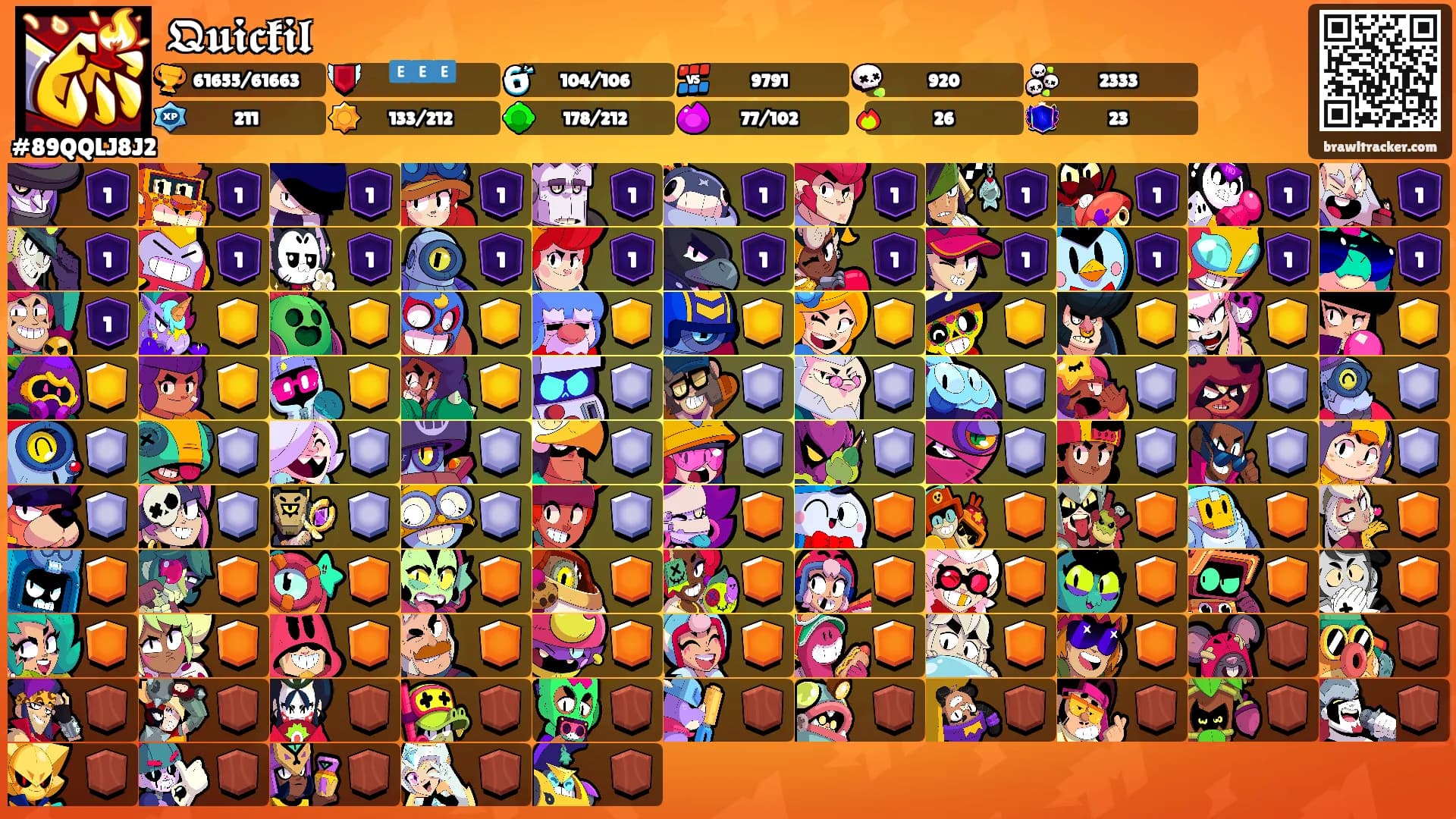 𝕼𝖚𝖎𝖈𝖐𝖎𝖑's Ranks