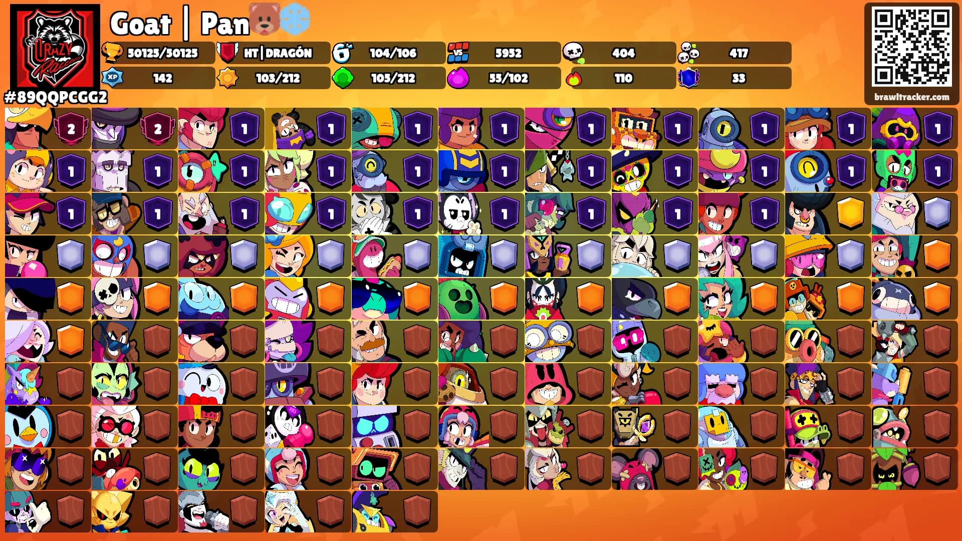Goat | Pan🐻‍❄️'s Ranks