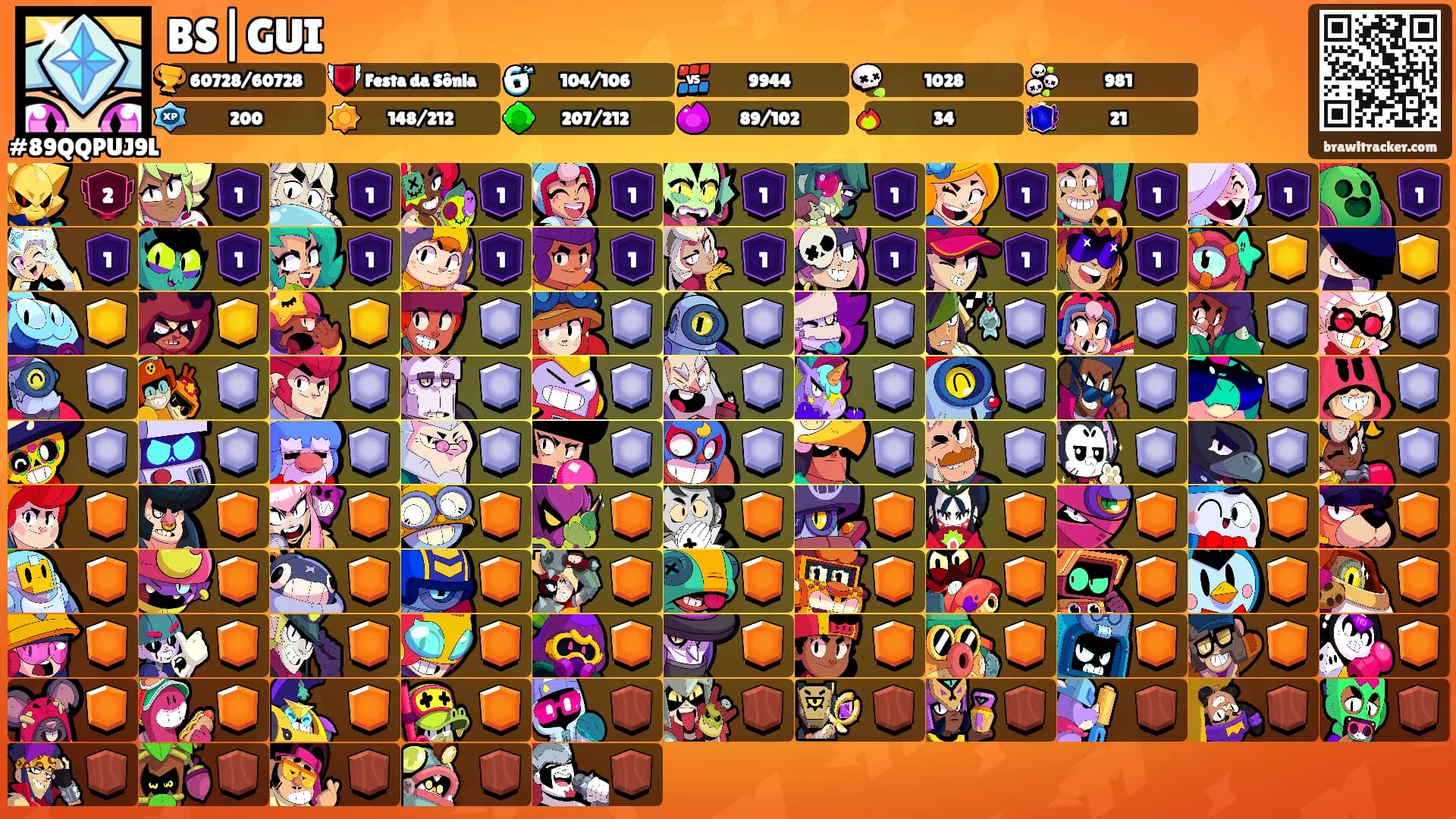 BS|GUI's Ranks