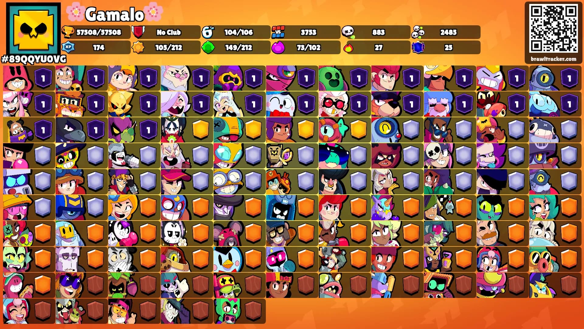🌸Gamalo🌸's Ranks