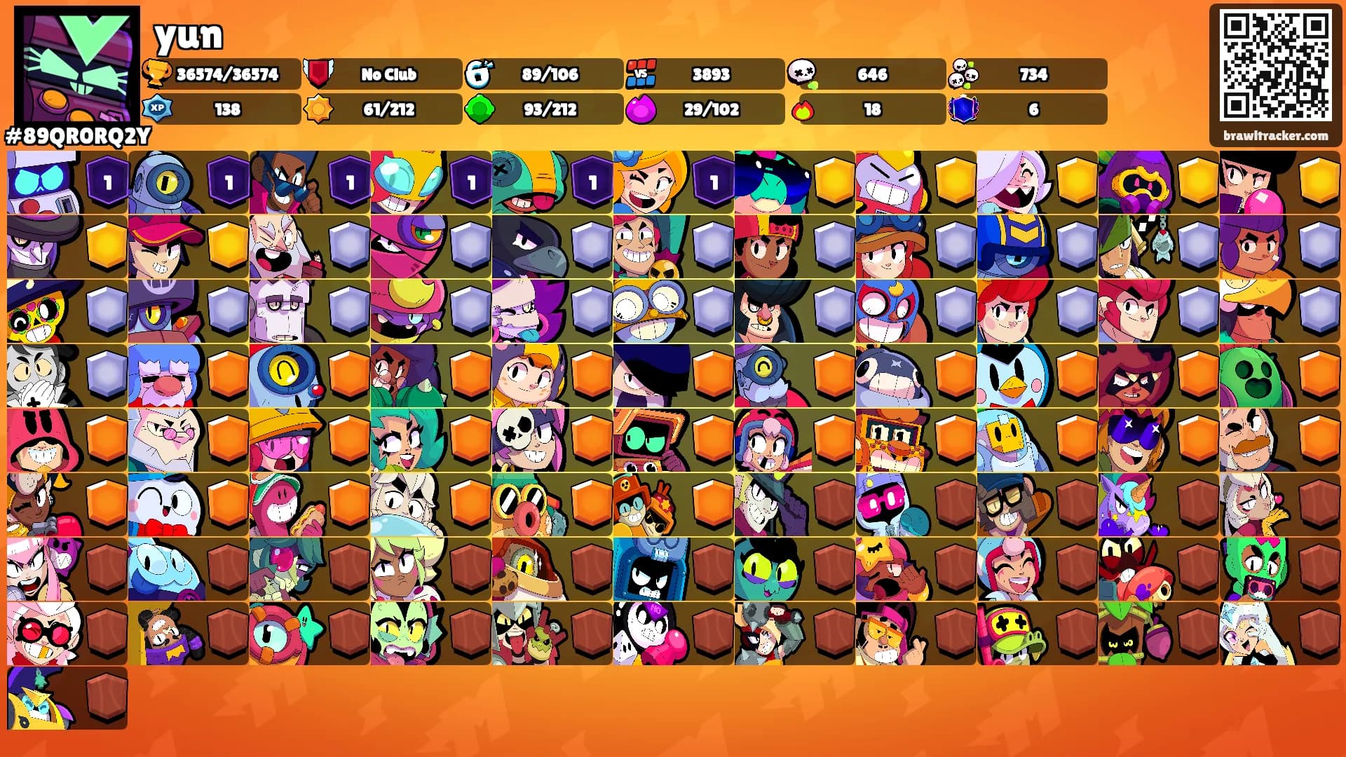 yun's Ranks