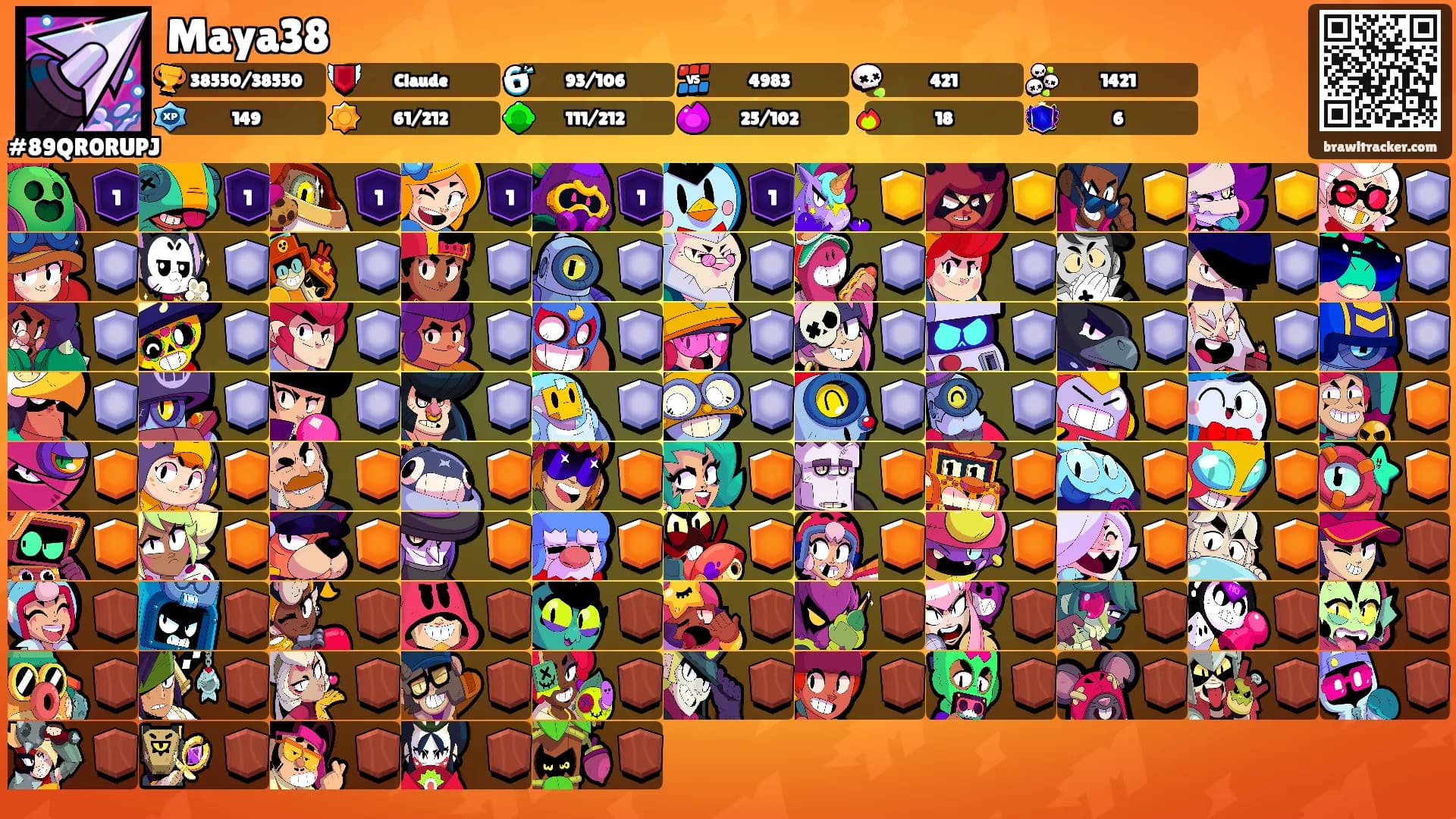 Maya38's Ranks
