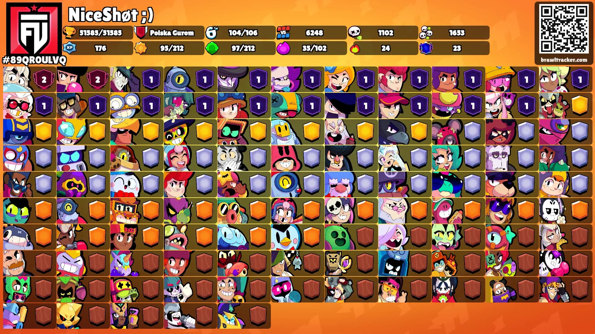NiceShøt ;)'s Ranks