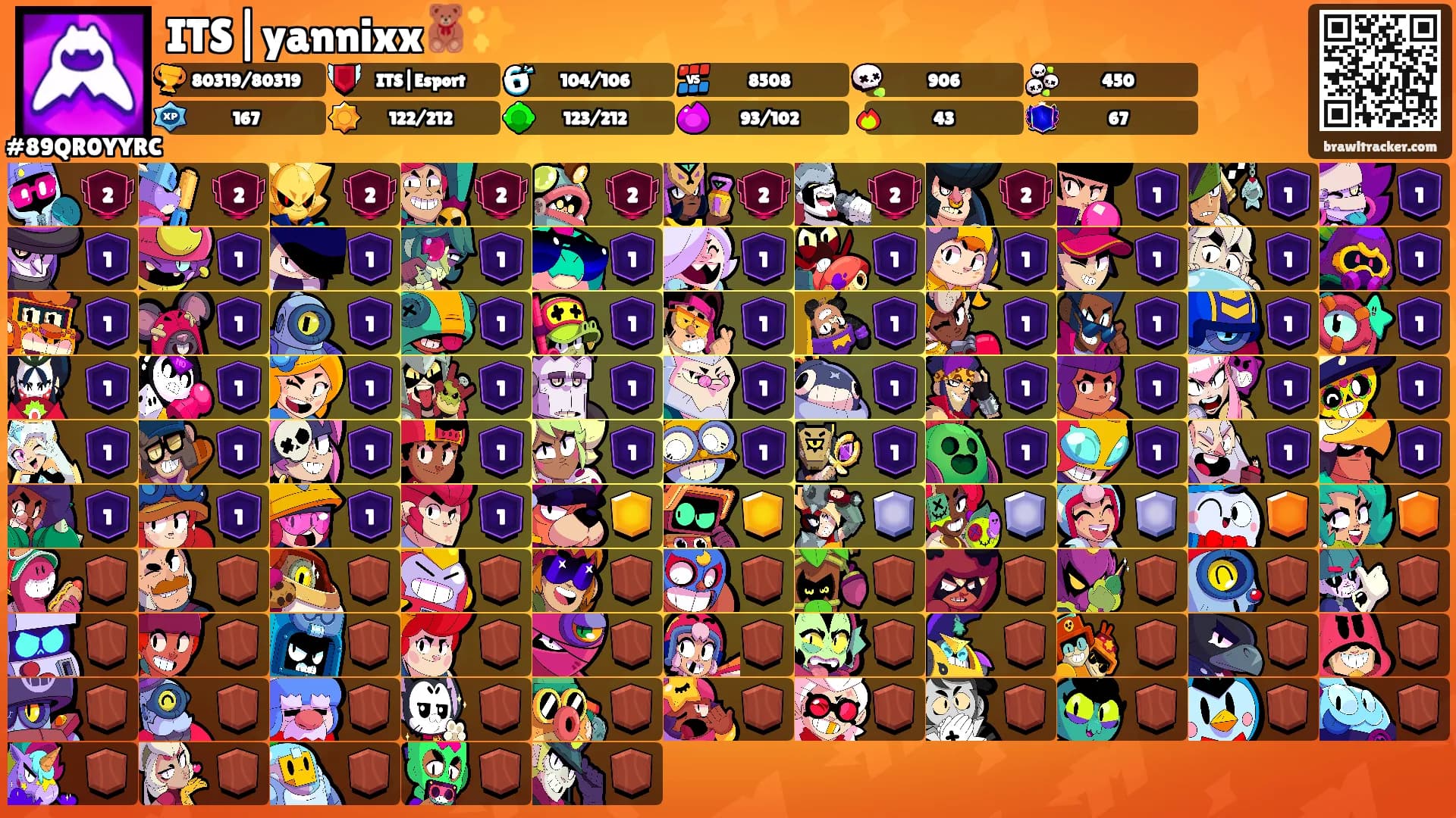 ITS|yannixx🧸✨'s Ranks