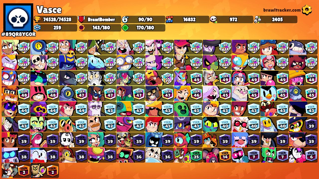Vasce⚡️'s Ranks