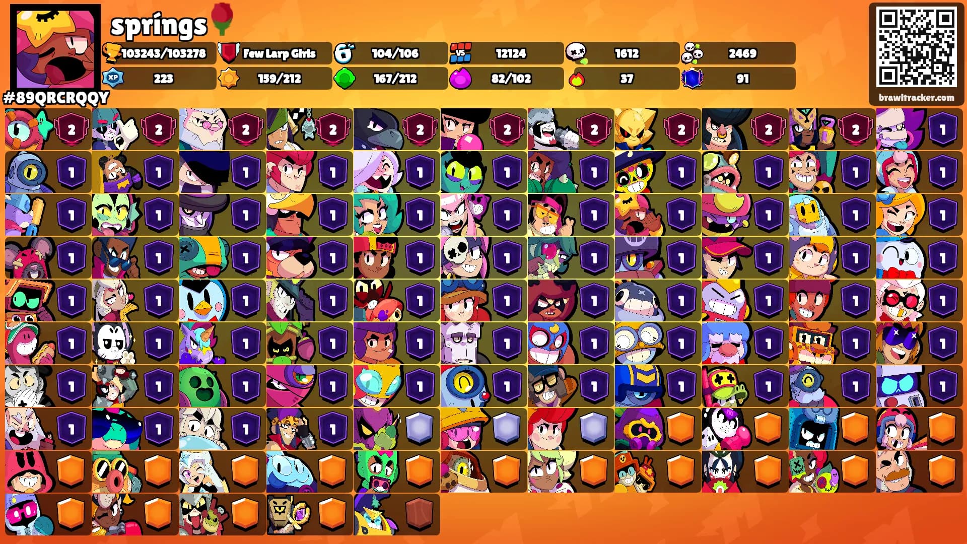 spríngs🌹's Ranks