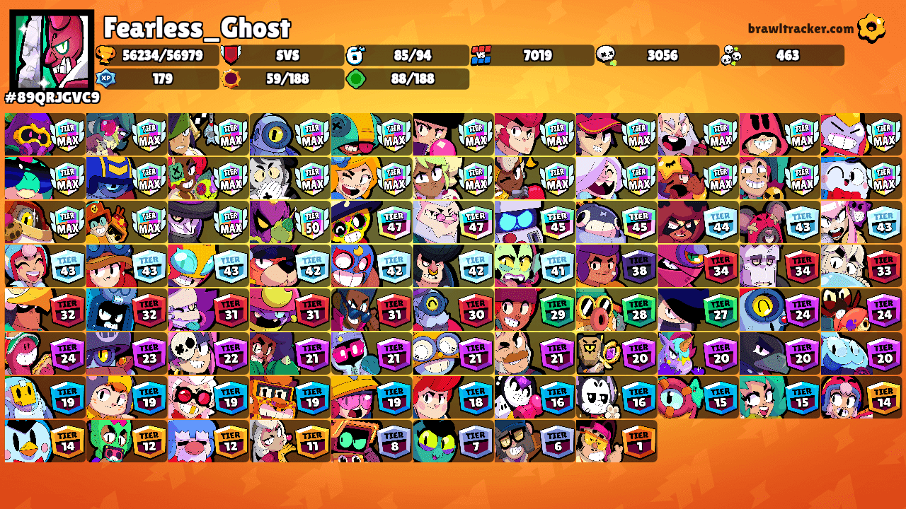 Fearless_Ghost's Ranks