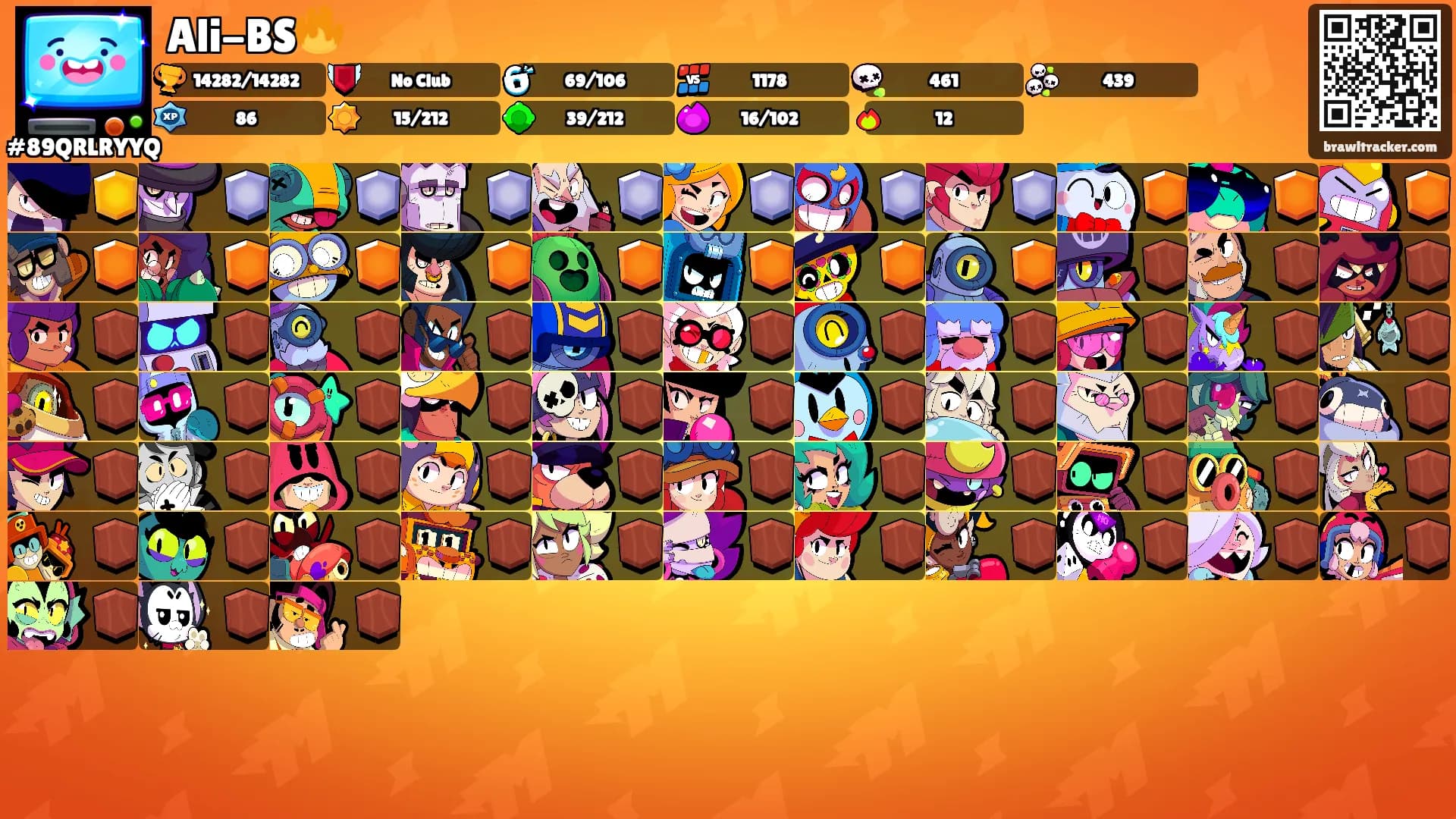 Ali-BS🔥's Ranks
