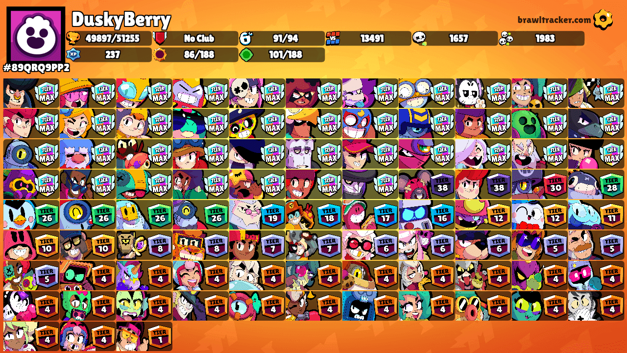 DuskyBerry's Ranks