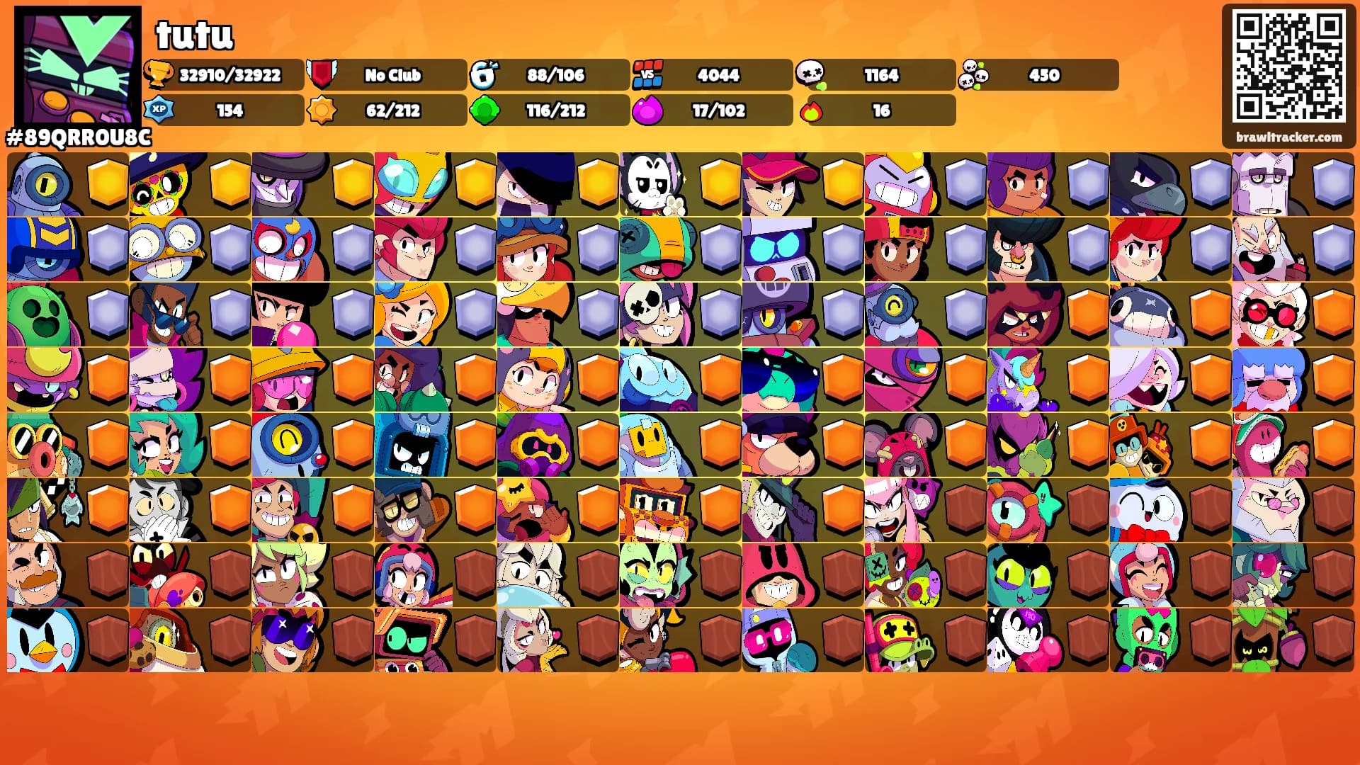 tutu's Ranks