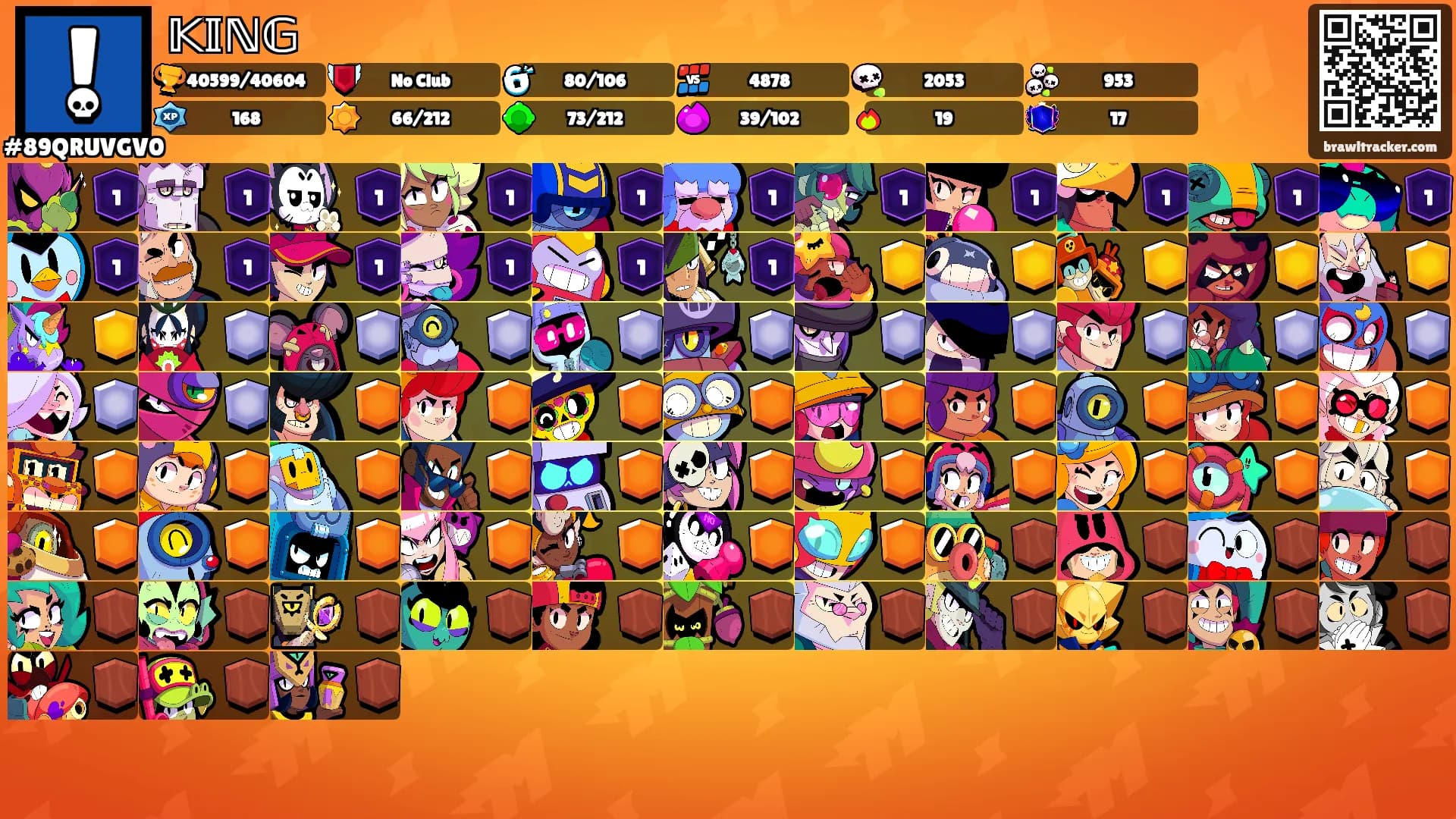 𝕂𝕀ℕ𝔾's Ranks