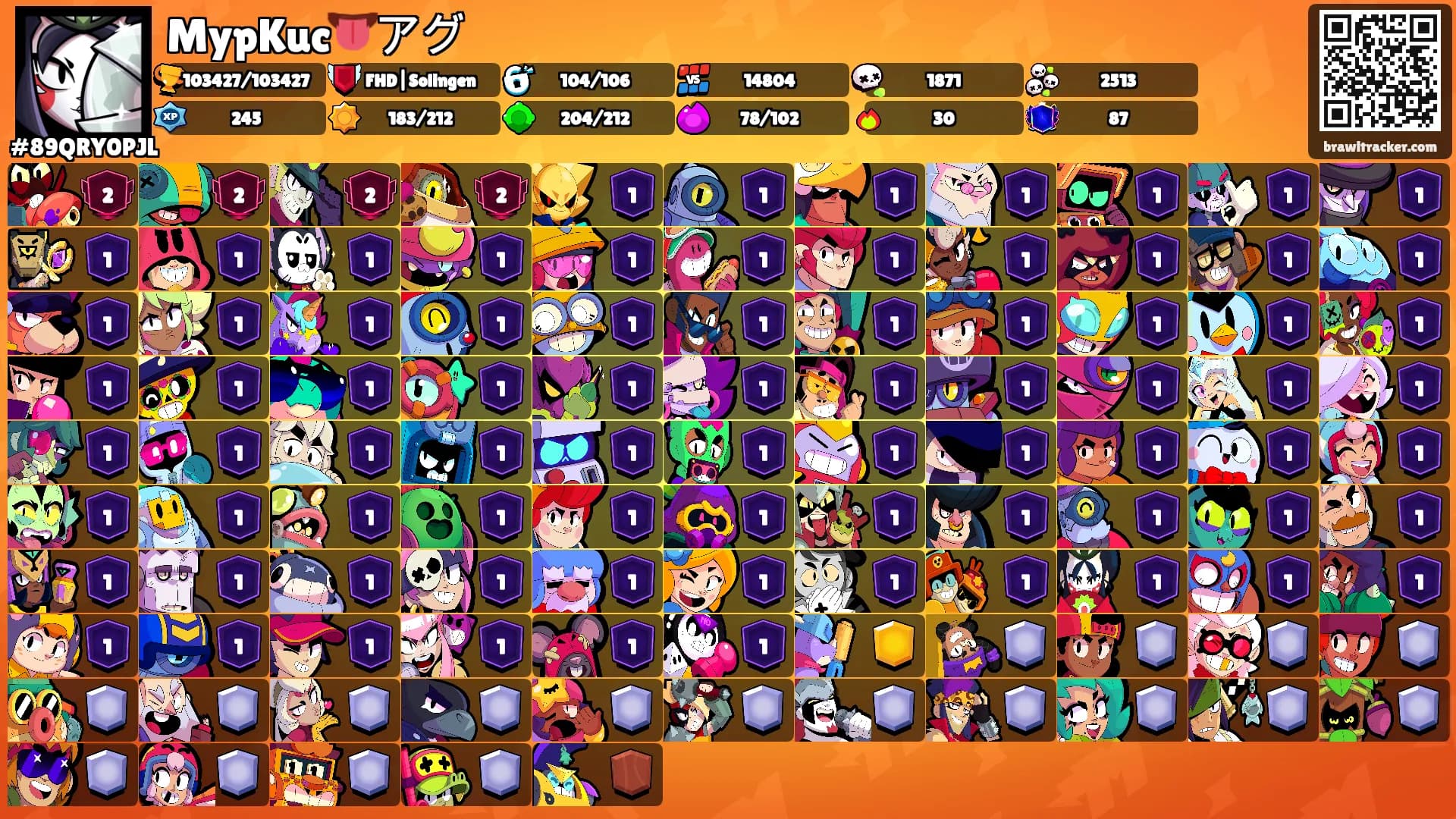 MypKuc👅アグ's Ranks