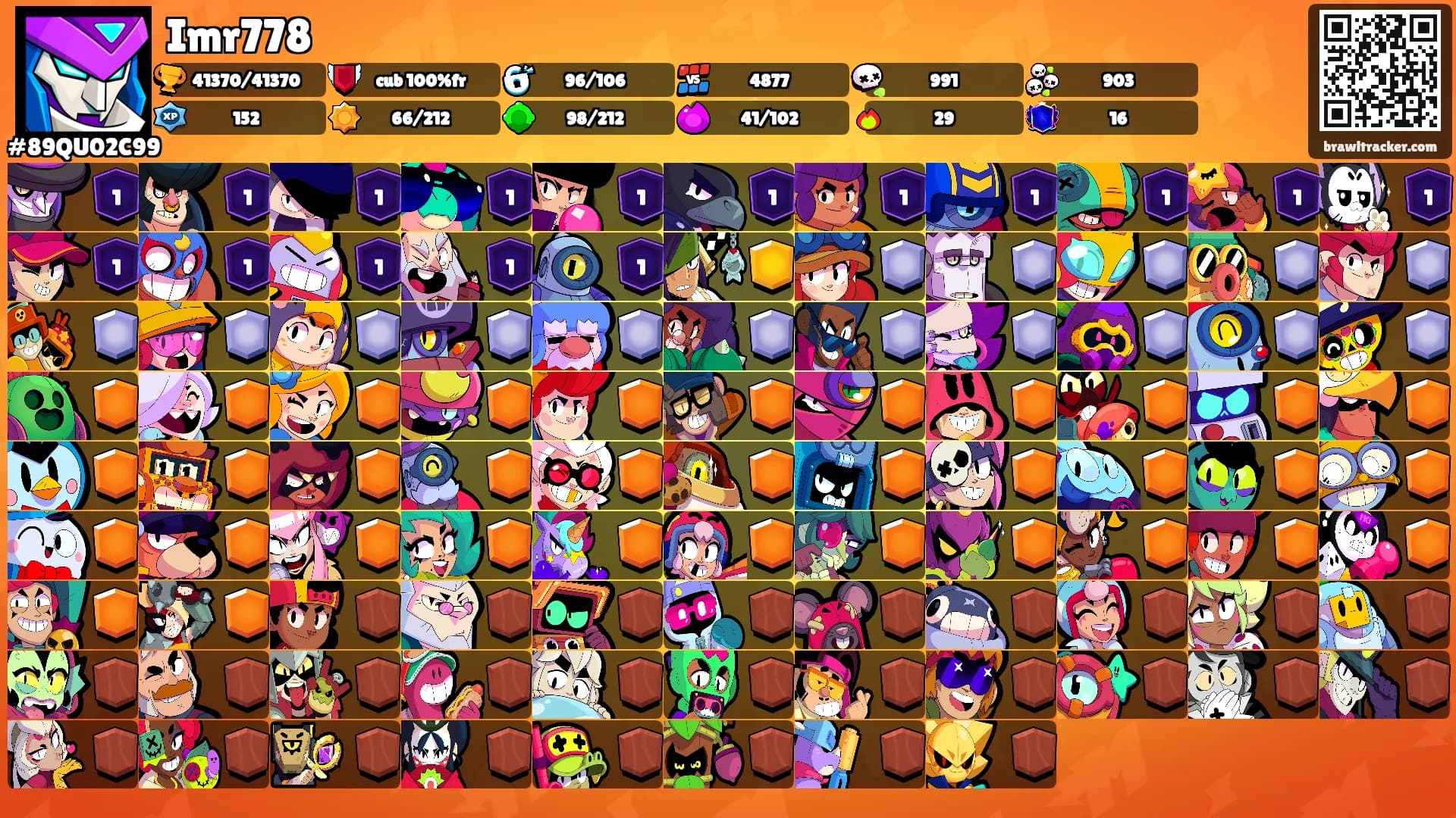 Imr778's Ranks