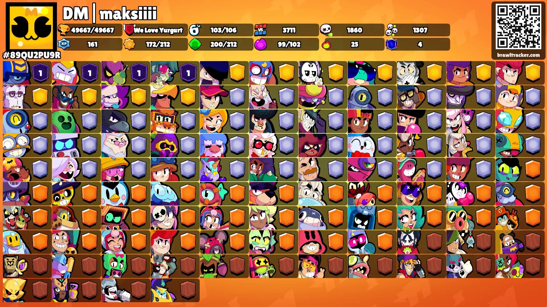 DM|maksiiii's Ranks