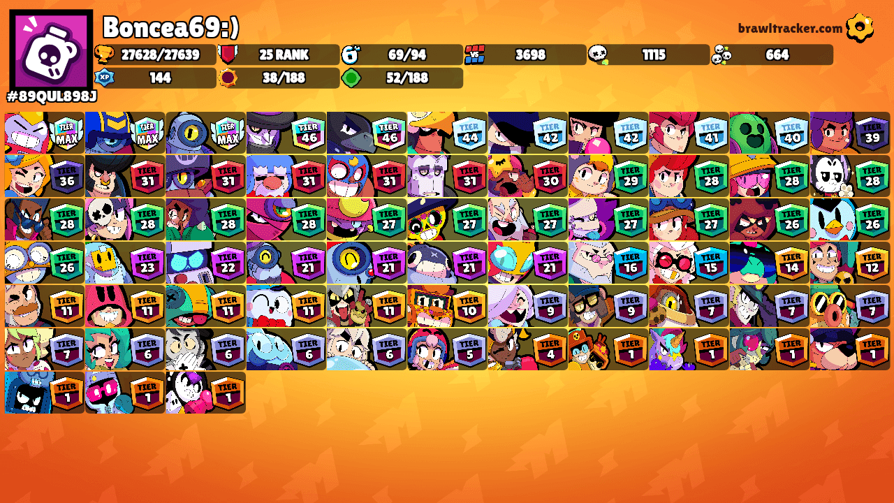 Boncea69:)'s Ranks