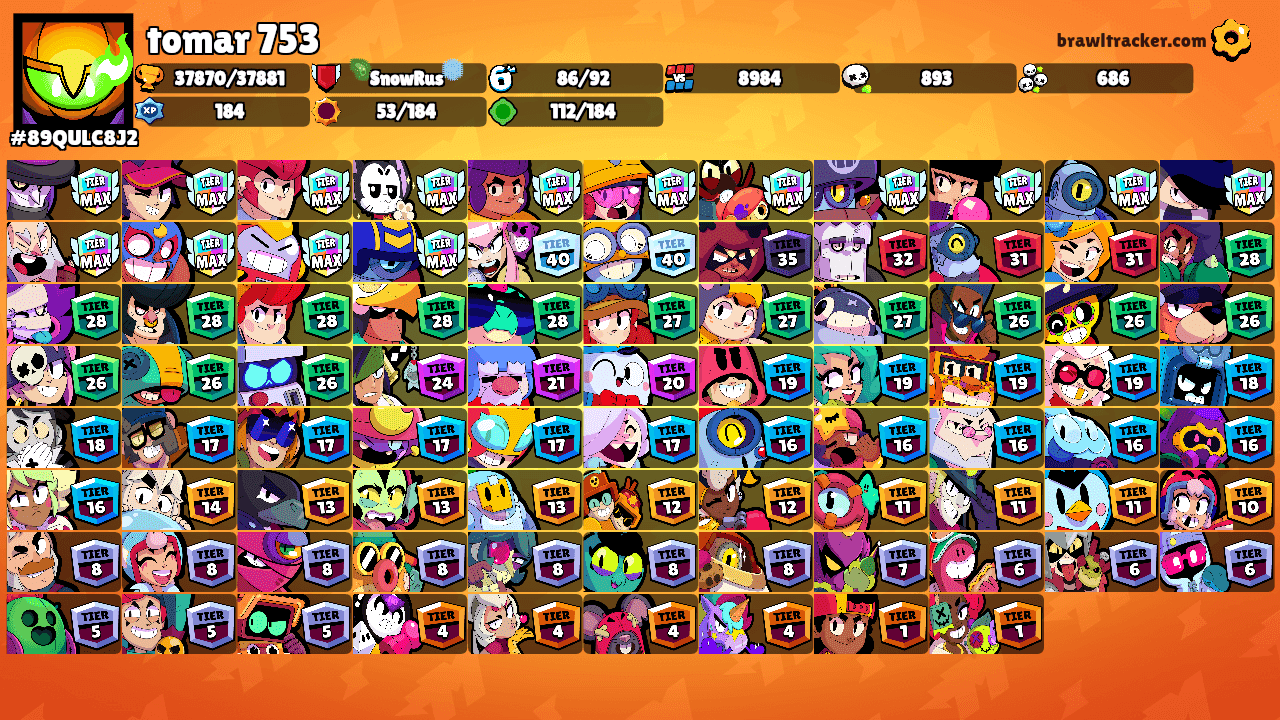 tomar 753's Ranks