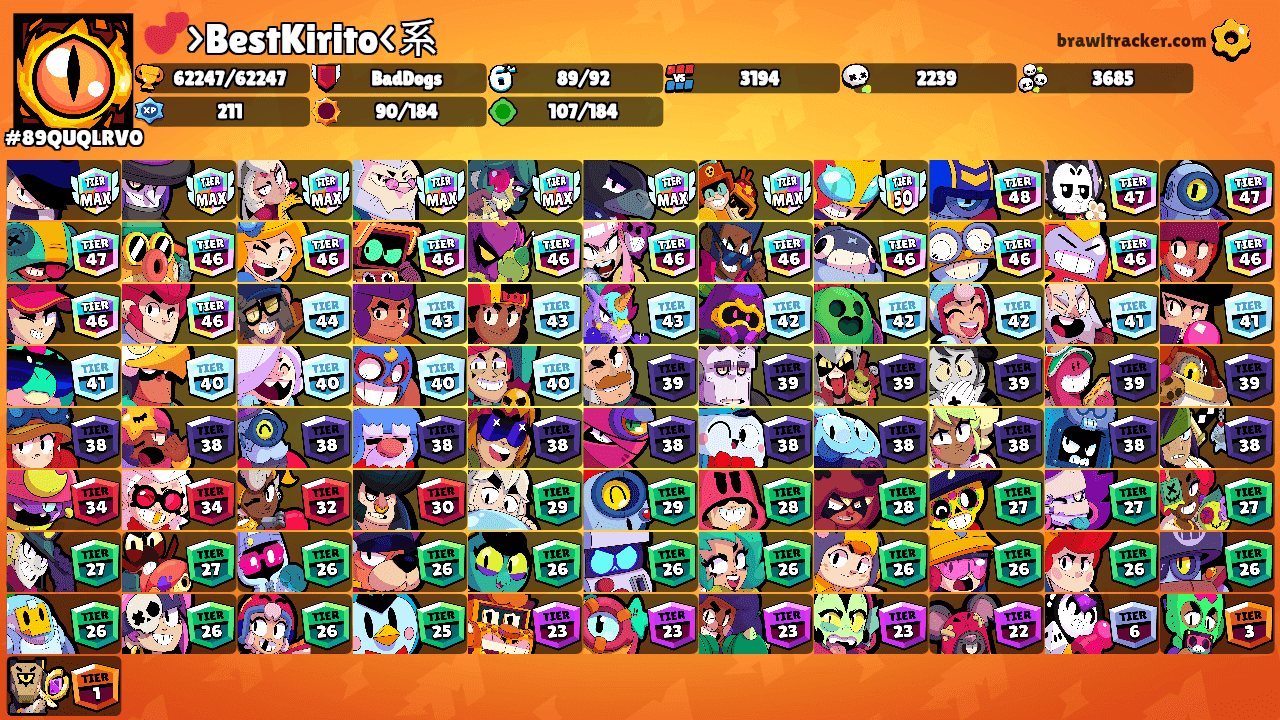 💕>BestKirito<系's Ranks