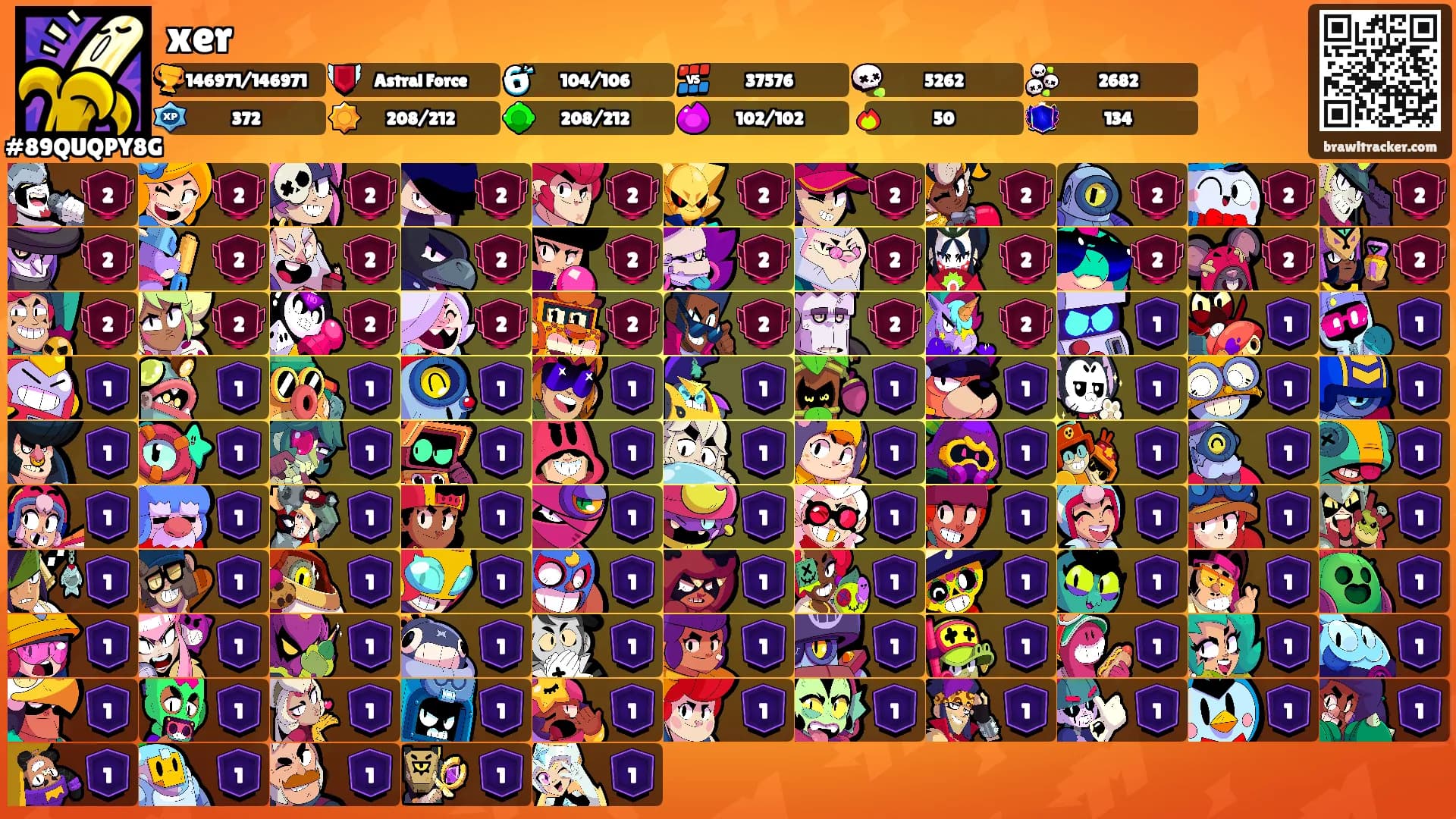 xer's Ranks