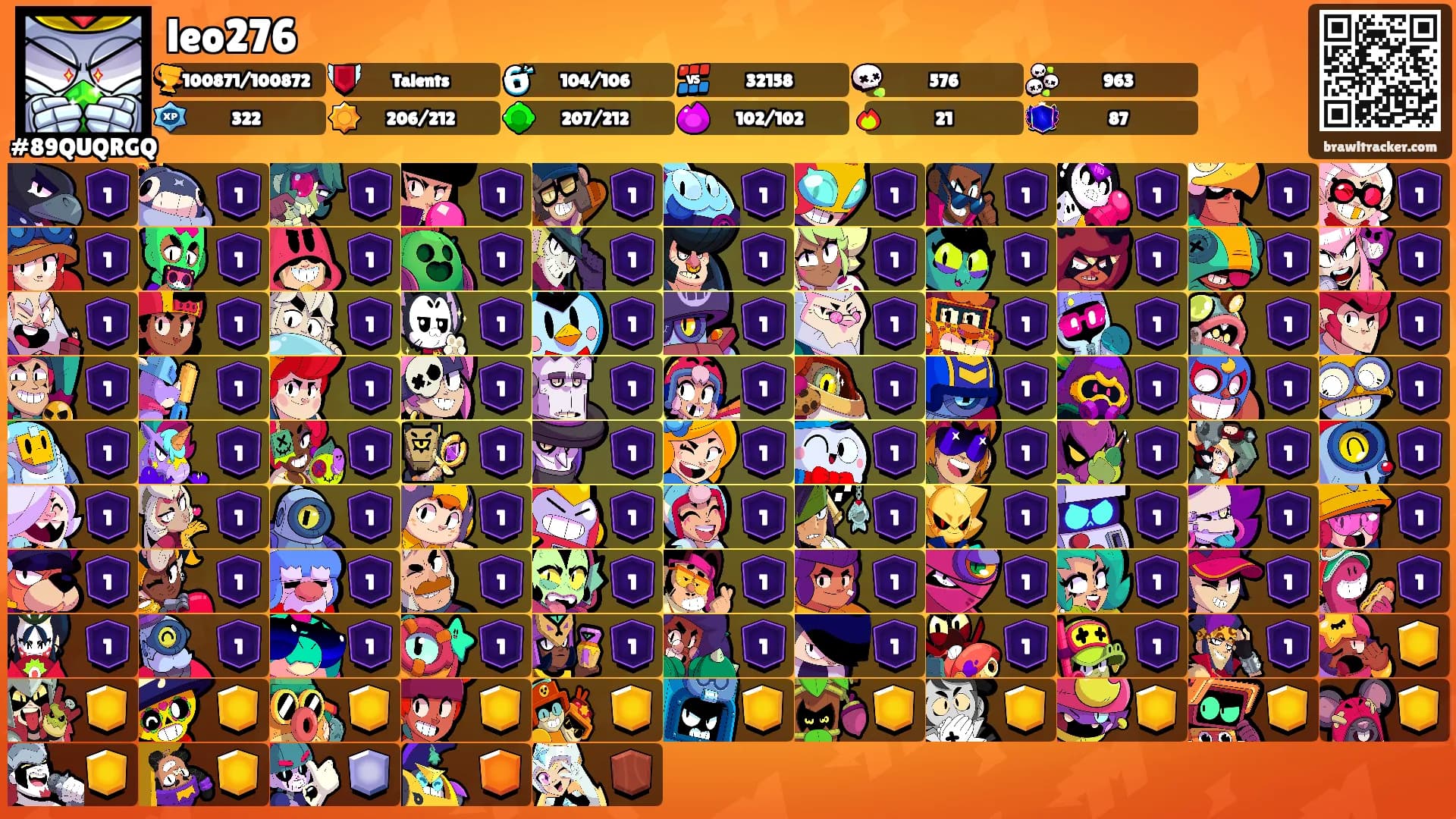 leo276's Ranks