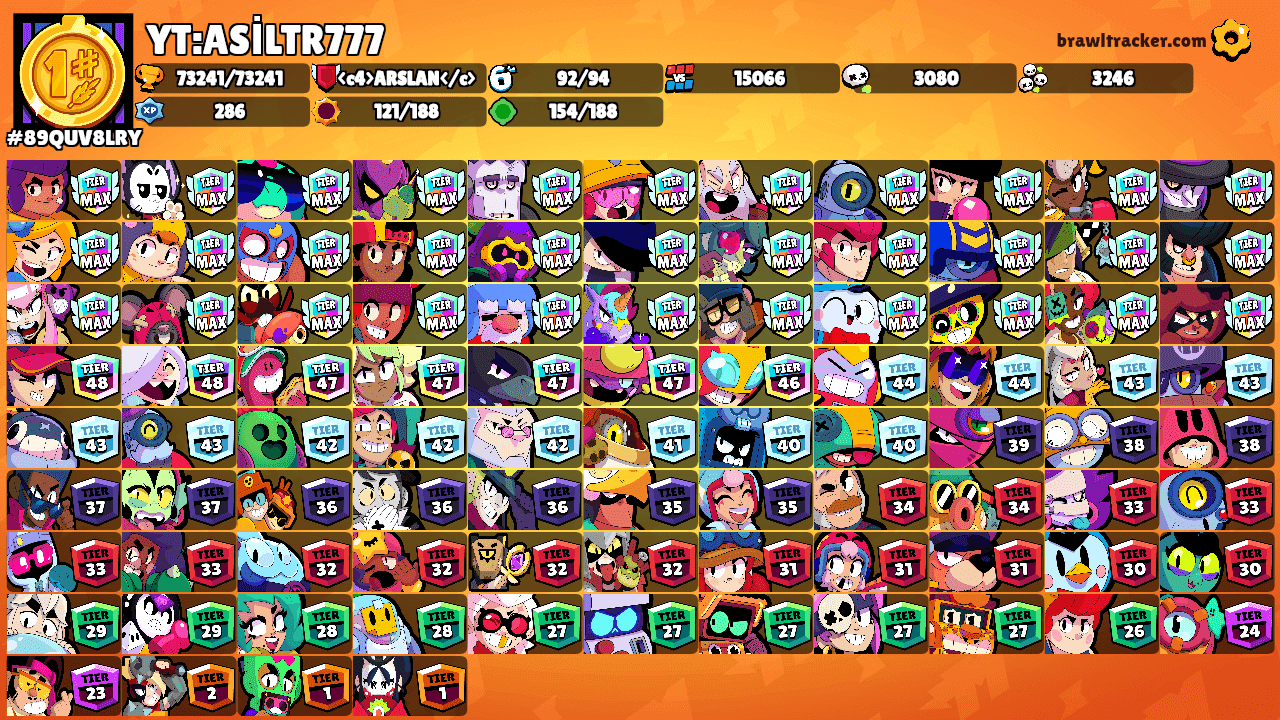 YT:ASİLTR777's Ranks