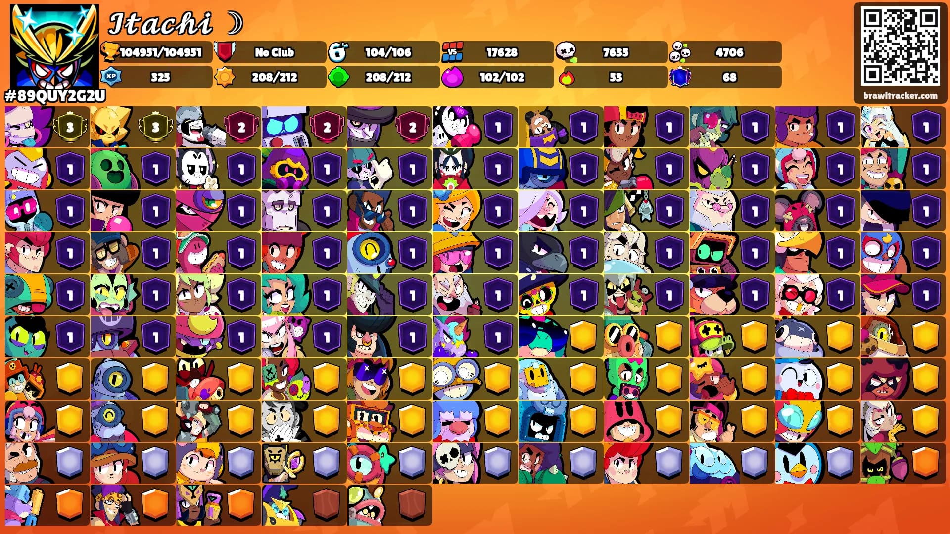 𝓘𝓽𝓪𝓬𝓱𝓲 ☽'s Ranks