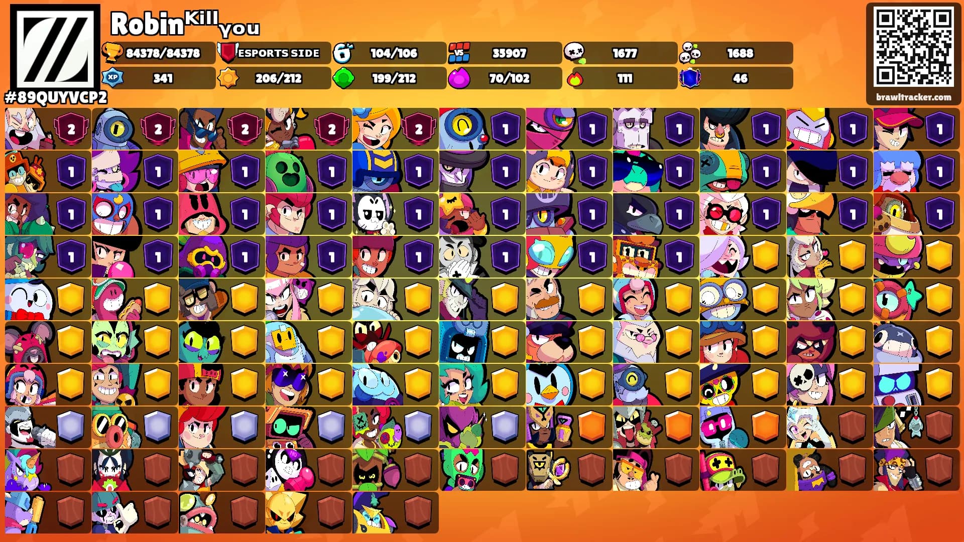 Robinᴷⁱˡˡᵧₒᵤ's Ranks