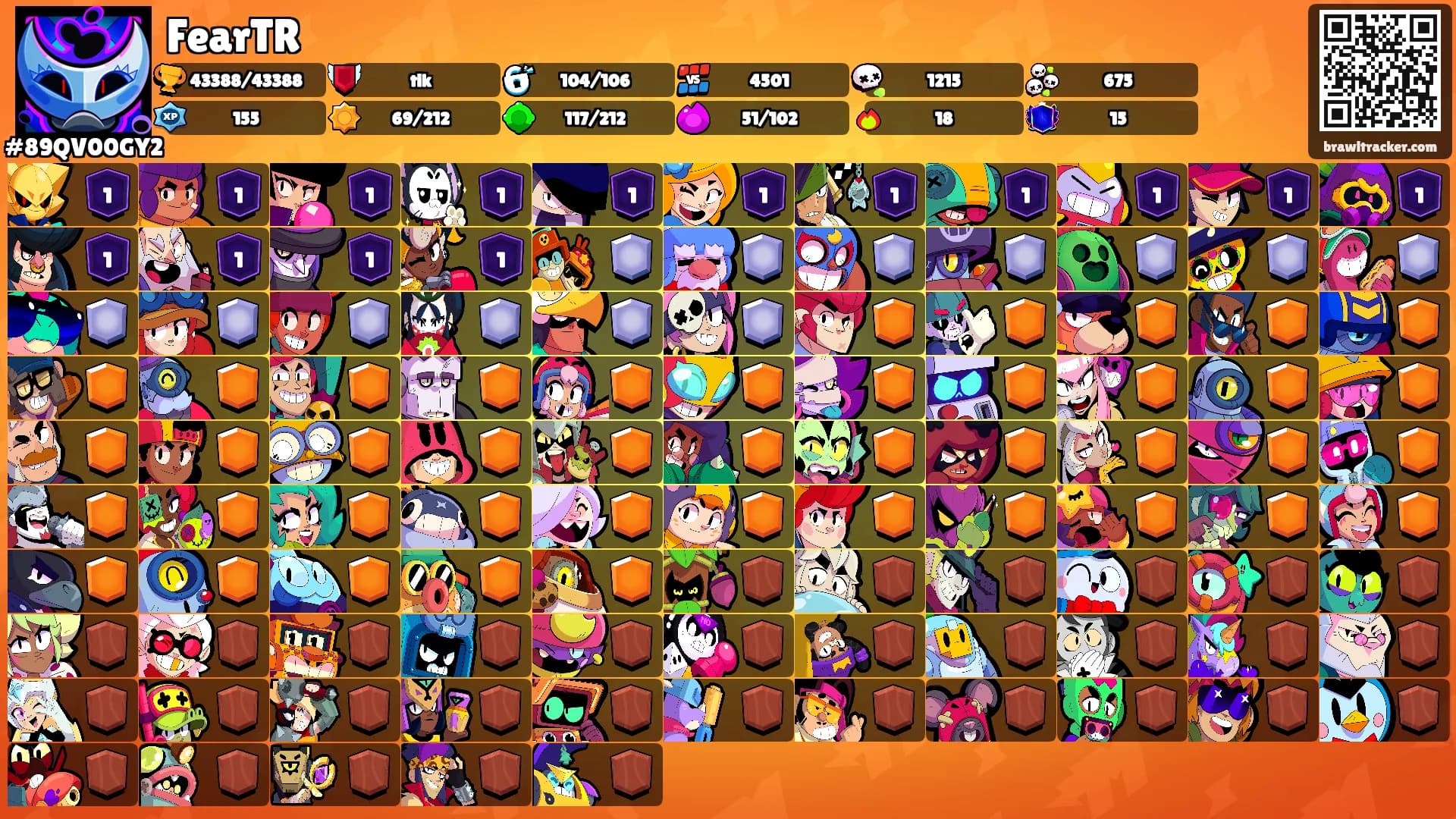 FearTR's Ranks