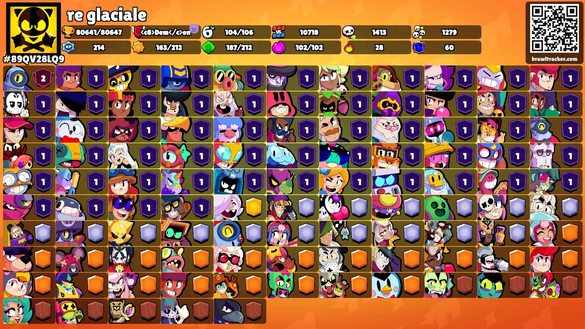 re glaciale's Ranks
