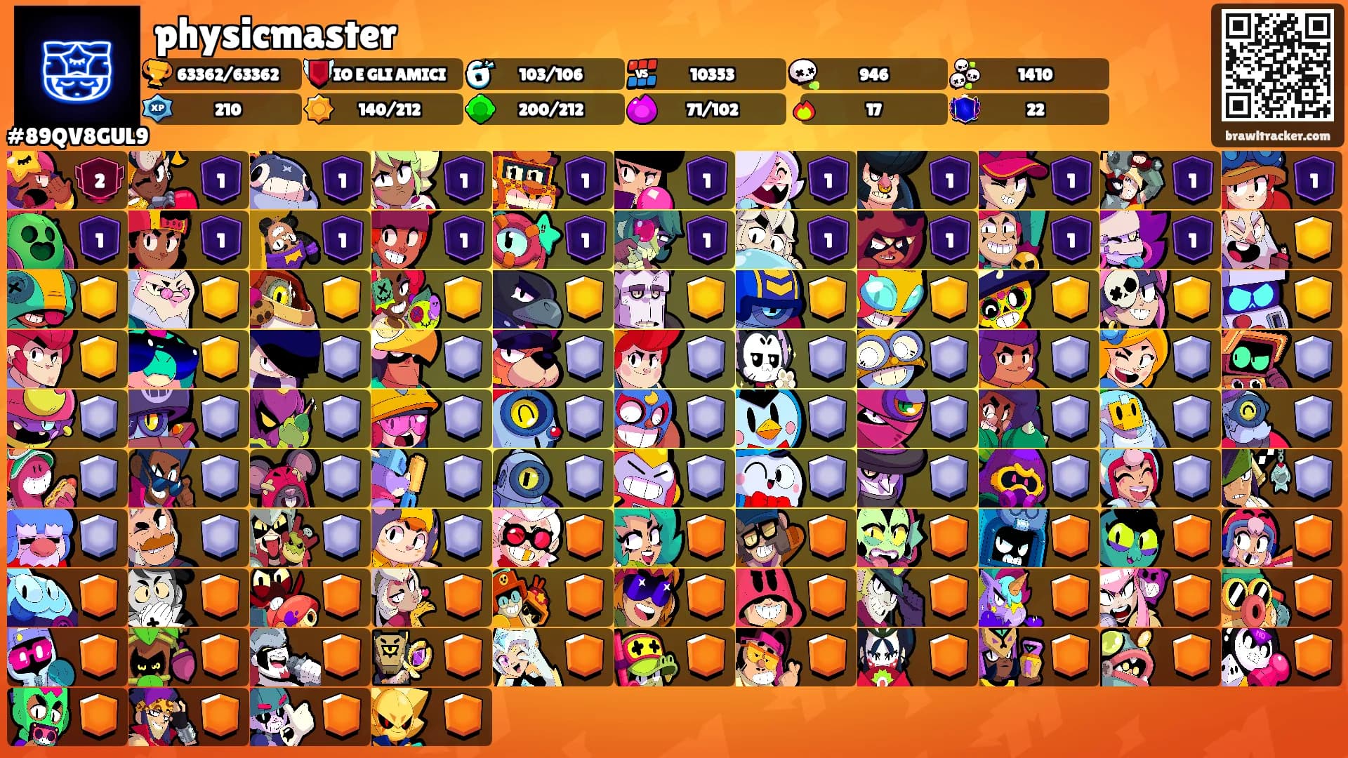 physicmaster's Ranks