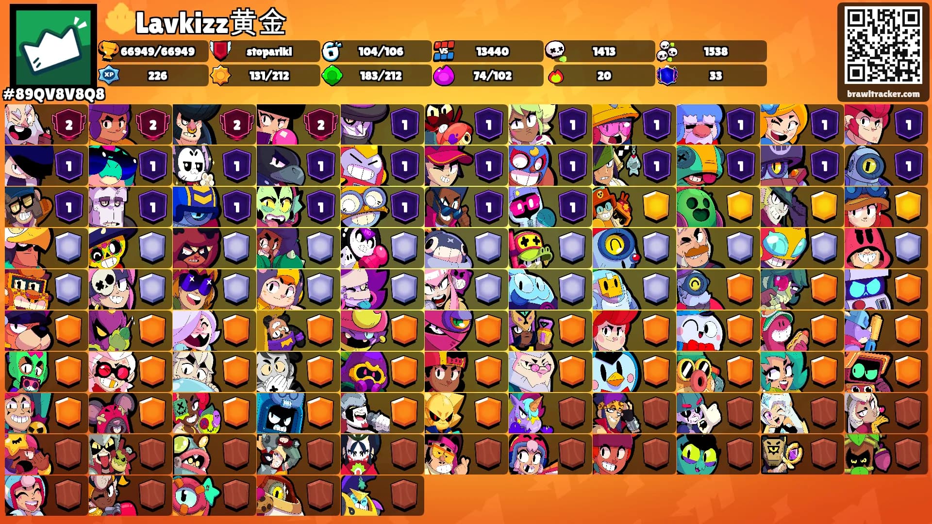 🔱Lavkizz黄金's Ranks