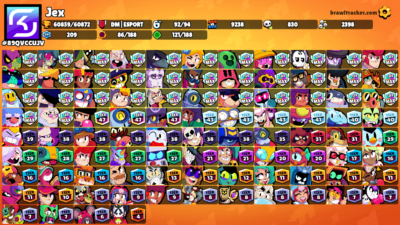 Jex's Ranks