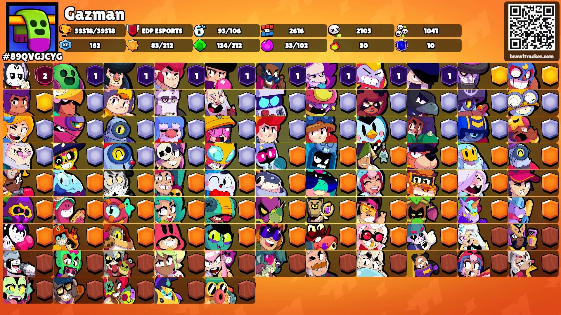 Gazman's Ranks