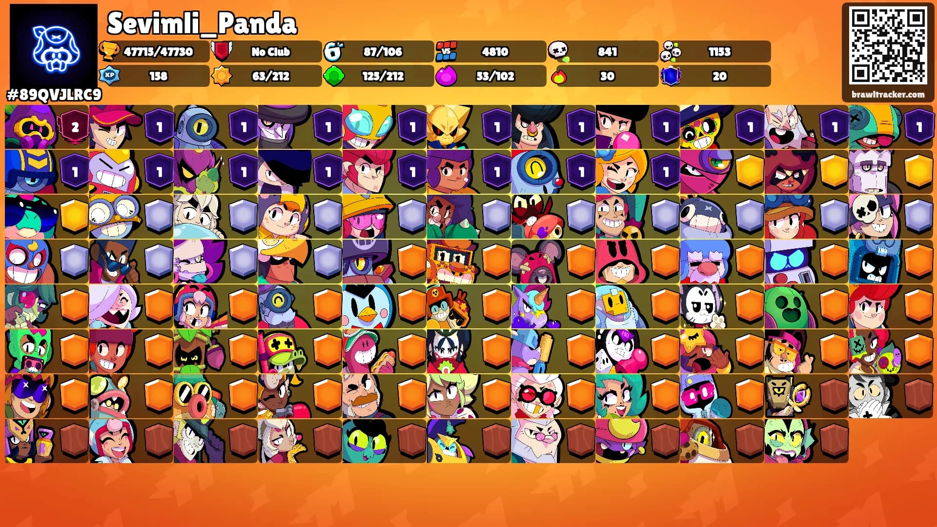 Sevimli_Panda's Ranks
