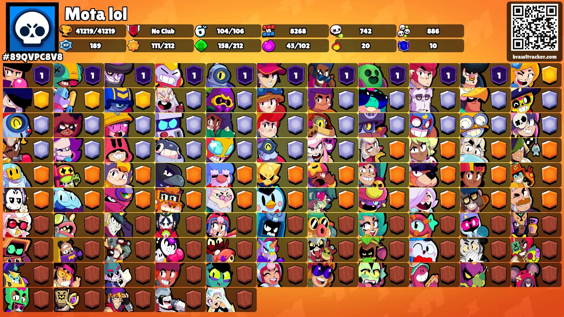 Mota lol's Ranks